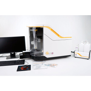 IntelliCyte iQue Screener Plus Flow Cytometer incl....
